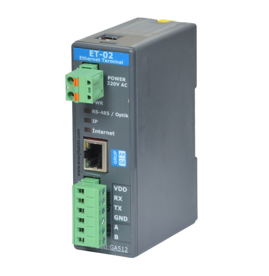 Smart SP-Ethernet Modem