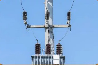 7/24 Destek ve Acil Müdahale